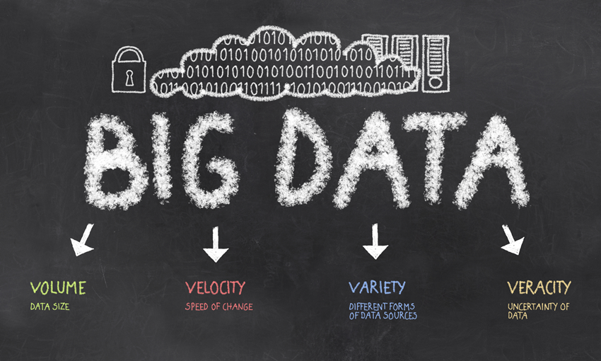 Big Data transforma conhecimento científico com análise de dados em larga escala – Et al. #288