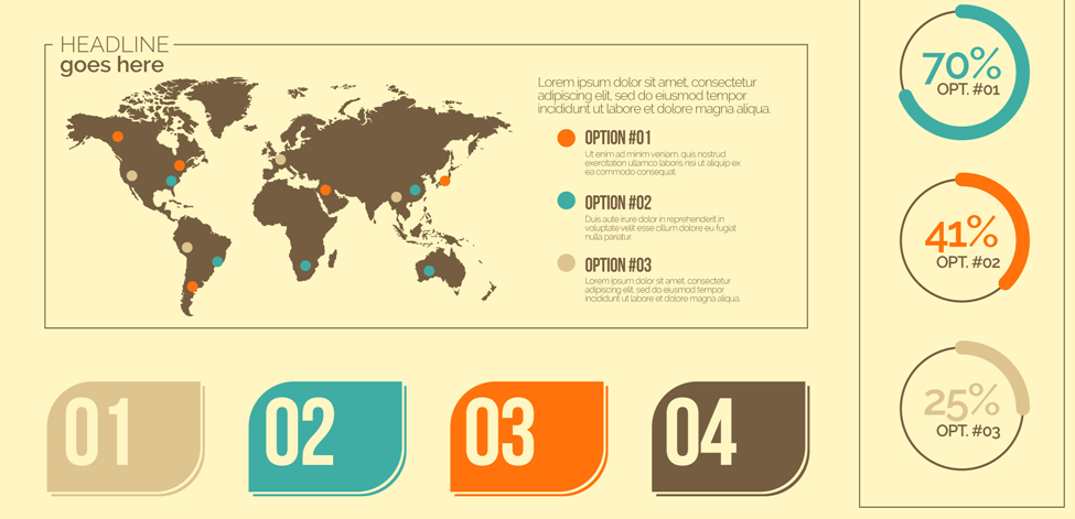Infografia científica: quando o visual aprimora o rigor — Et al. #350